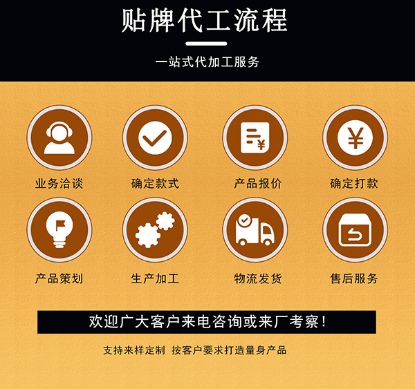 山东正义堂草本精油滴剂、护眼露面向全国招商贴牌代加工